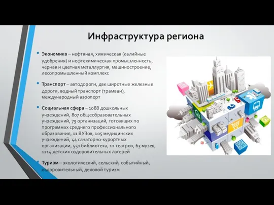 Инфраструктура региона Экономика – нефтяная, химическая (калийные удобрения) и нефтехимическая промышленность,