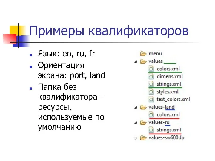 Примеры квалификаторов Язык: en, ru, fr Ориентация экрана: port, land Папка