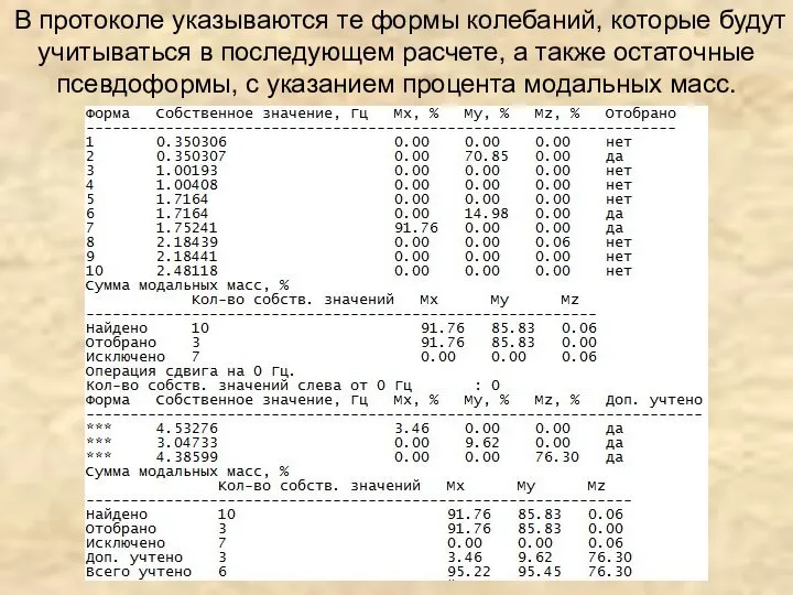 В протоколе указываются те формы колебаний, которые будут учитываться в последующем