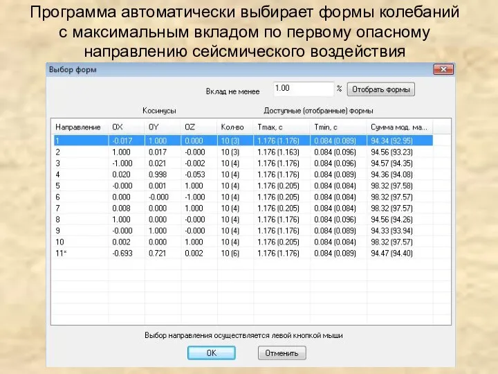 Программа автоматически выбирает формы колебаний с максимальным вкладом по первому опасному направлению сейсмического воздействия