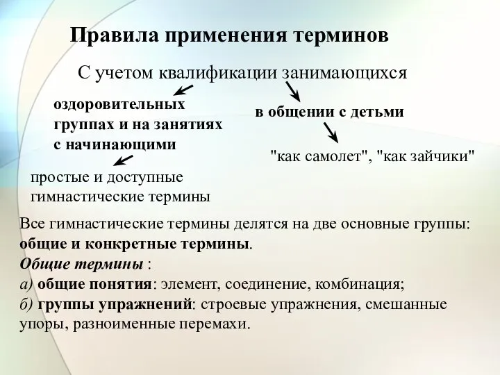 Правила применения терминов С учетом квалификации занимающихся оздоровительных группах и на