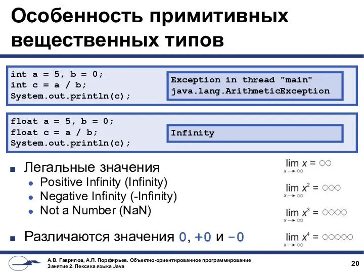 Особенность примитивных вещественных типов Легальные значения Positive Infinity (Infinity) Negative Infinity