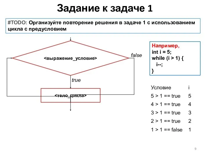 Задание к задаче 1 #TODO: Организуйте повторение решения в задаче 1