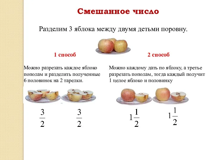 Смешанное число Разделим 3 яблока между двумя детьми поровну. 1 способ