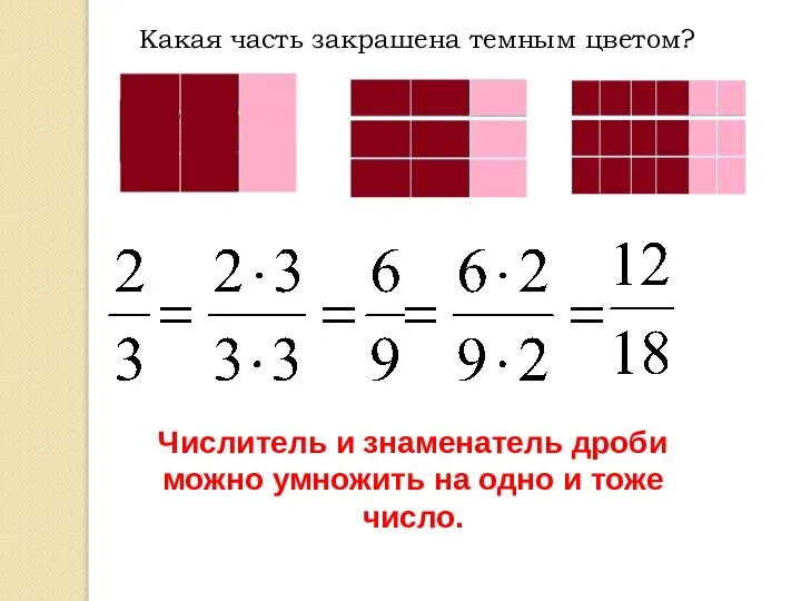 Числитель и знаменатель дроби можно умножить на одно и тоже число. Какая часть закрашена темным цветом?