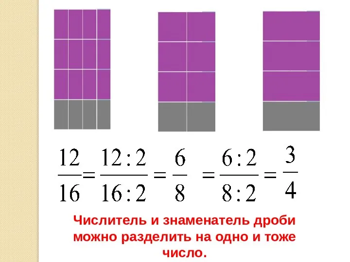 Числитель и знаменатель дроби можно разделить на одно и тоже число.