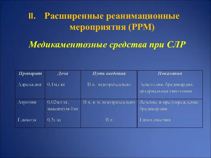 Медикаментозные средства при СЛР Расширенные реанимационные мероприятия (РРМ)