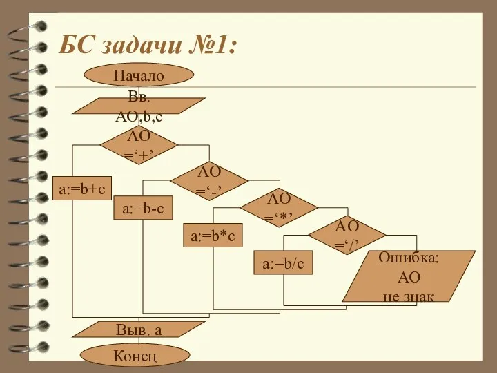 БС задачи №1: