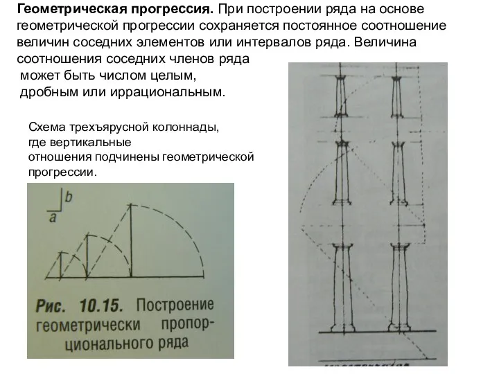 Геометрическая прогрессия. При построении ряда на основе геометрической прогрессии сохраняется постоянное