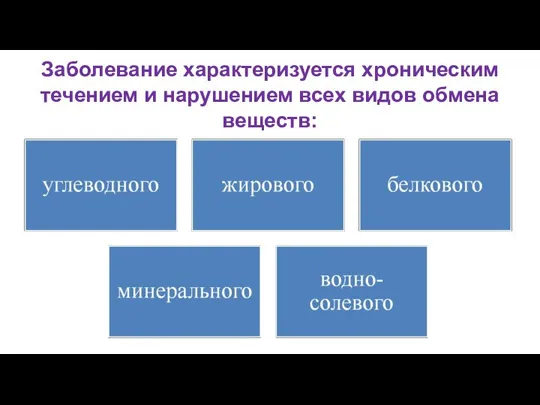 Заболевание характеризуется хроническим течением и нарушением всех видов обмена веществ: