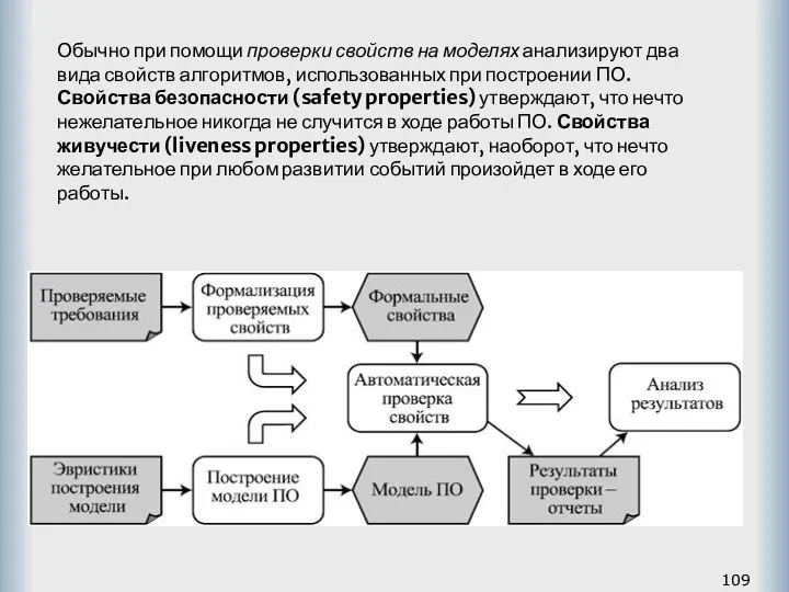 Обычно при помощи проверки свойств на моделях анализируют два вида свойств