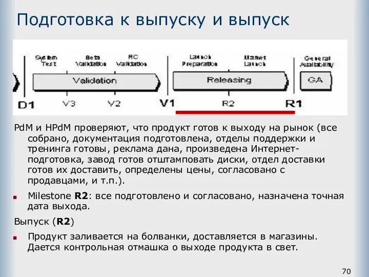 Подготовка к выпуску и выпуск PdM и HPdM проверяют, что продукт