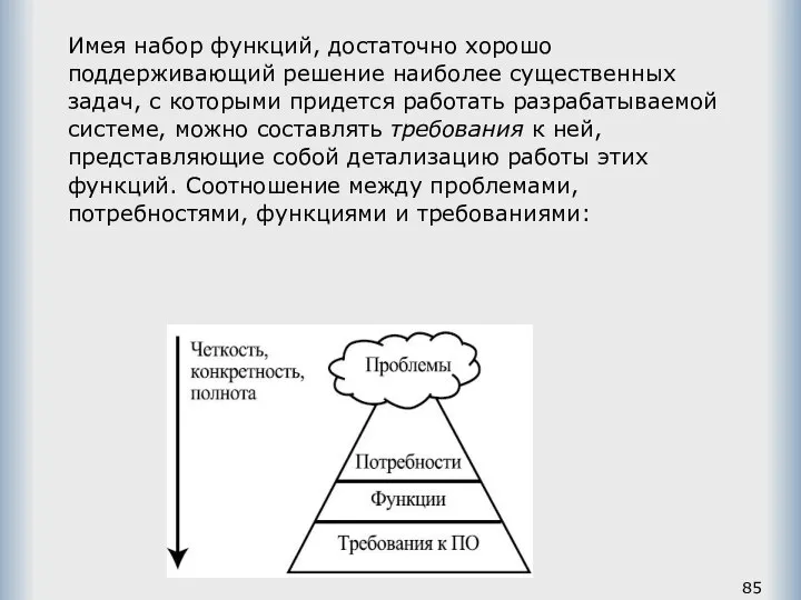 Имея набор функций, достаточно хорошо поддерживающий решение наиболее существенных задач, с