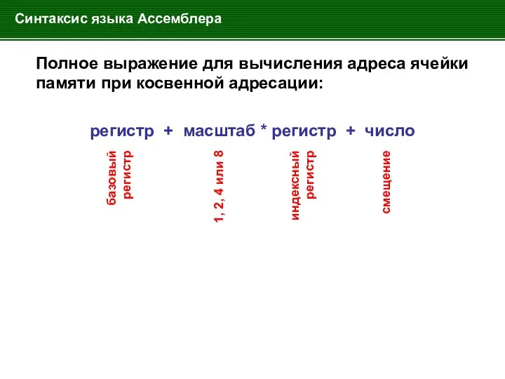 Синтаксис языка Ассемблера Полное выражение для вычисления адреса ячейки памяти при