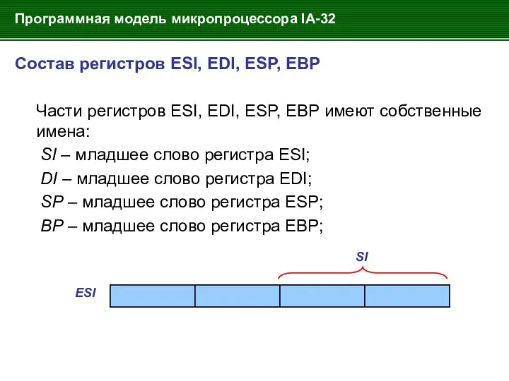 Программная модель микропроцессора IA-32 Состав регистров ESI, EDI, ESP, EBP Части