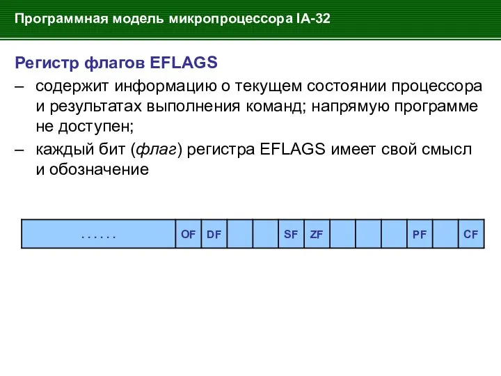 Программная модель микропроцессора IA-32 Регистр флагов EFLAGS – содержит информацию о