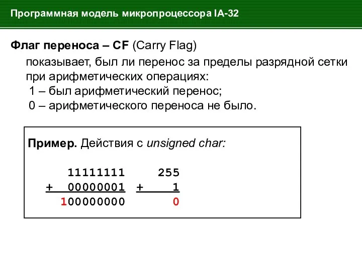 Программная модель микропроцессора IA-32 Флаг переноса – CF (Carry Flag) показывает,