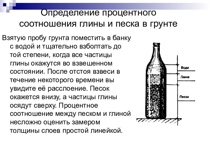 Определение процентного соотношения глины и песка в грунте Взятую пробу грунта