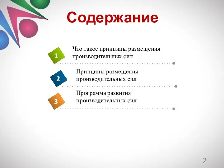 Содержание Программа развития производительных сил