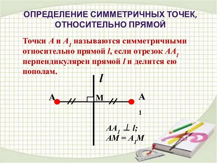 ОПРЕДЕЛЕНИЕ СИММЕТРИЧНЫХ ТОЧЕК, ОТНОСИТЕЛЬНО ПРЯМОЙ Точки А и А1 называются симметричными