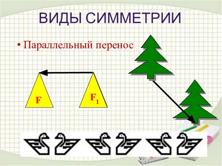 ВИДЫ СИММЕТРИИ Параллельный перенос F F1