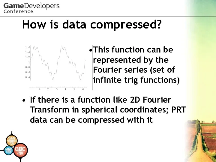 How is data compressed? If there is a function like 2D