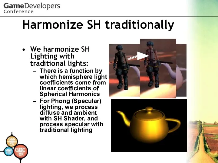 Harmonize SH traditionally We harmonize SH Lighting with traditional lights: There