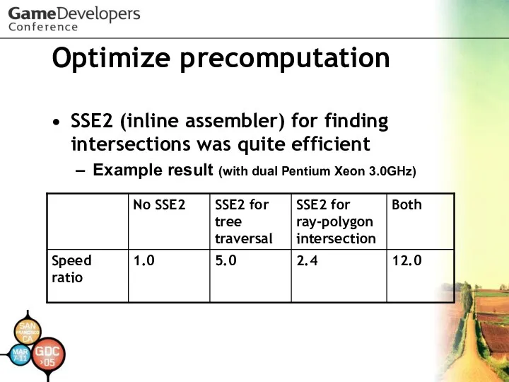 Optimize precomputation SSE2 (inline assembler) for finding intersections was quite efficient