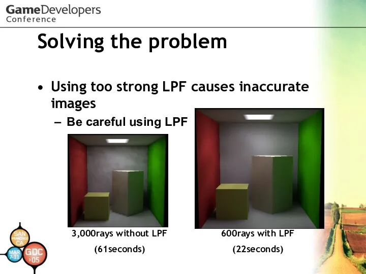 Solving the problem Using too strong LPF causes inaccurate images Be