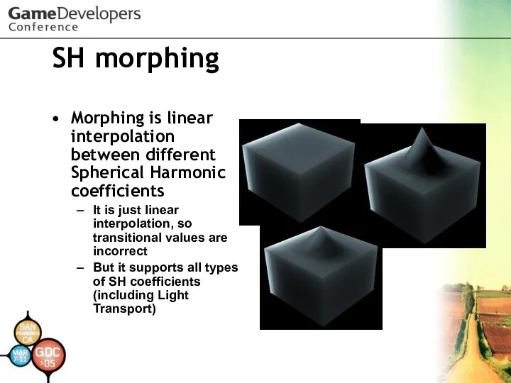 SH morphing Morphing is linear interpolation between different Spherical Harmonic coefficients