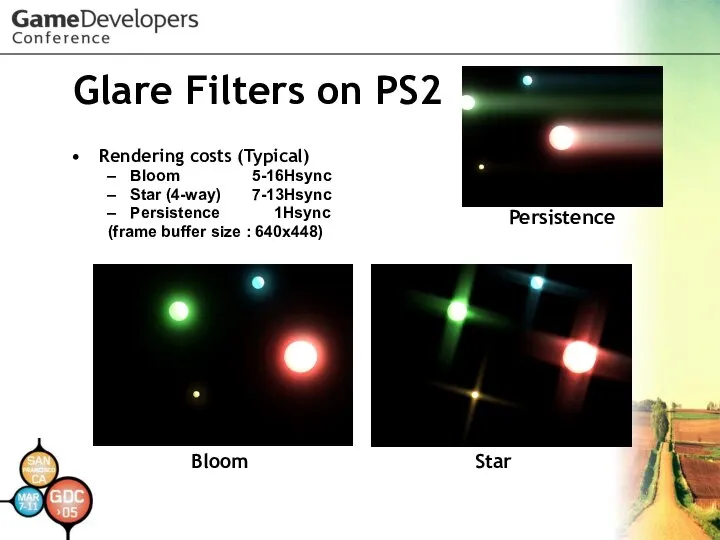 Glare Filters on PS2 Rendering costs (Typical) Bloom 5-16Hsync Star (4-way)