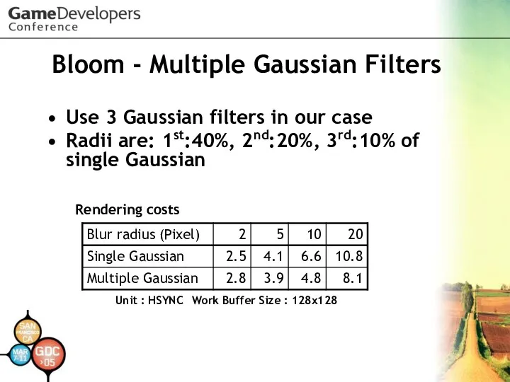 Bloom - Multiple Gaussian Filters Use 3 Gaussian filters in our