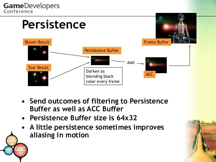 Persistence Send outcomes of filtering to Persistence Buffer as well as