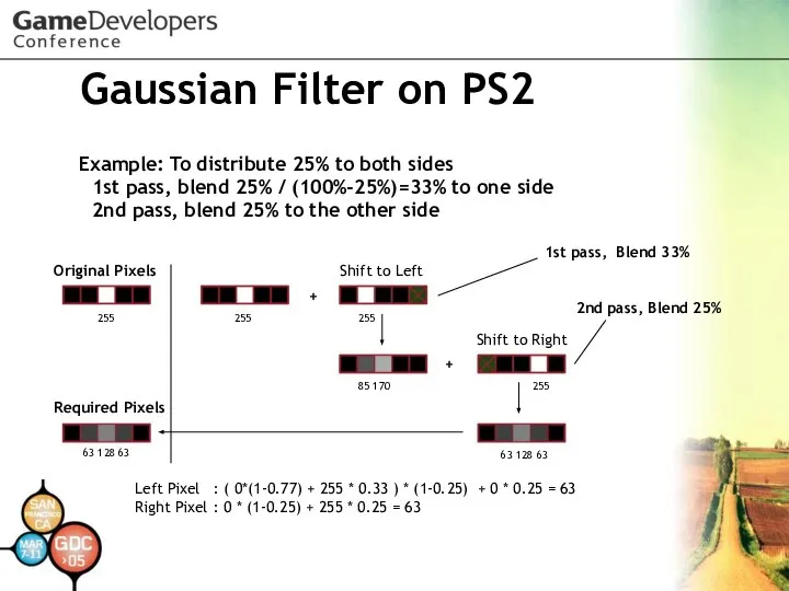 Gaussian Filter on PS2 Example: To distribute 25% to both sides