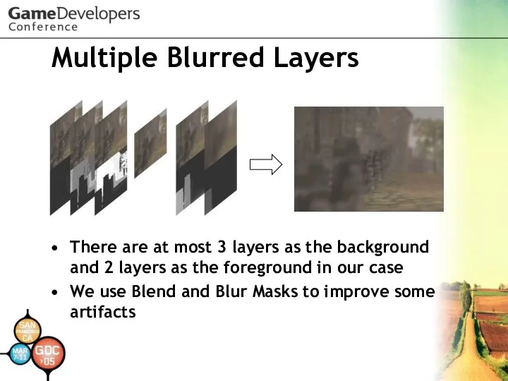 Multiple Blurred Layers There are at most 3 layers as the