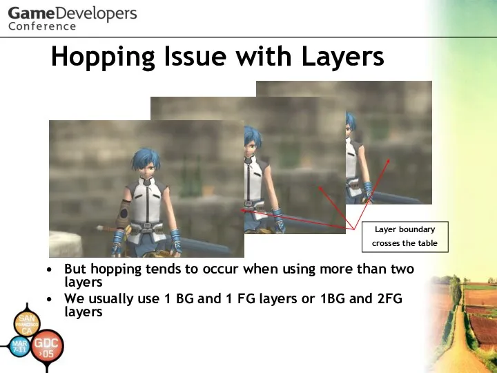 Hopping Issue with Layers But hopping tends to occur when using