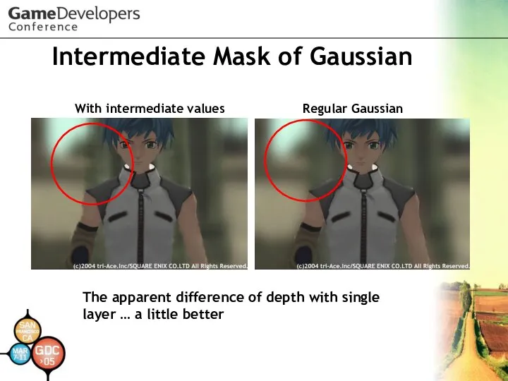 Intermediate Mask of Gaussian The apparent difference of depth with single