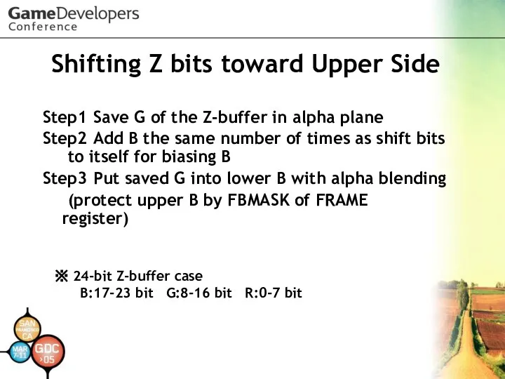 Shifting Z bits toward Upper Side Step1 Save G of the