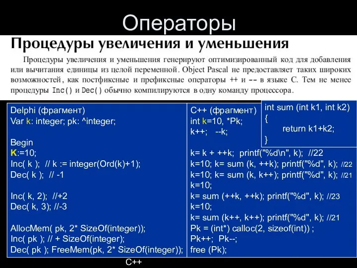 Гречкина П.В., ПЯВУ-2, С++ Операторы Delphi (фрагмент) Var k: integer; pk: