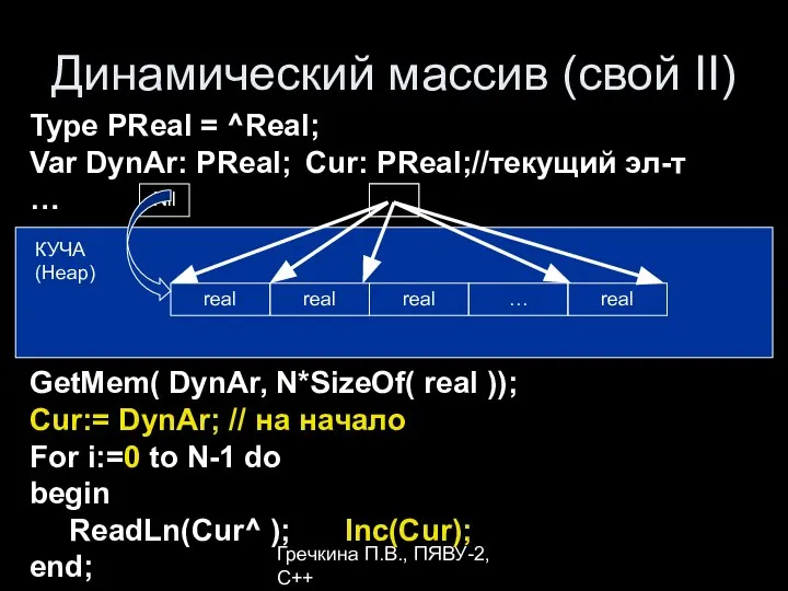 Гречкина П.В., ПЯВУ-2, С++ Динамический массив (свой II) Type PReal =