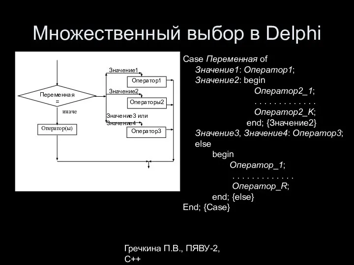 Гречкина П.В., ПЯВУ-2, С++ Множественный выбор в Delphi Case Переменная of