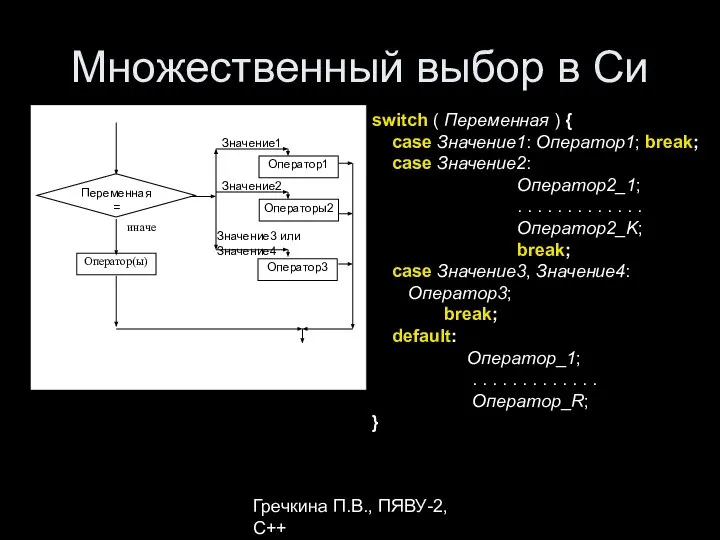 Гречкина П.В., ПЯВУ-2, С++ Множественный выбор в Си switch ( Переменная