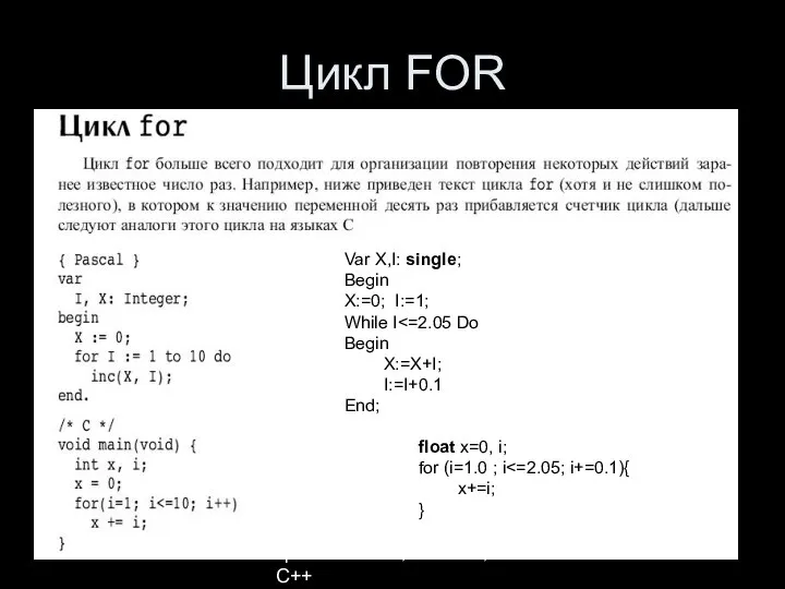 Гречкина П.В., ПЯВУ-2, С++ Цикл FOR Var X,I: single; Begin X:=0;