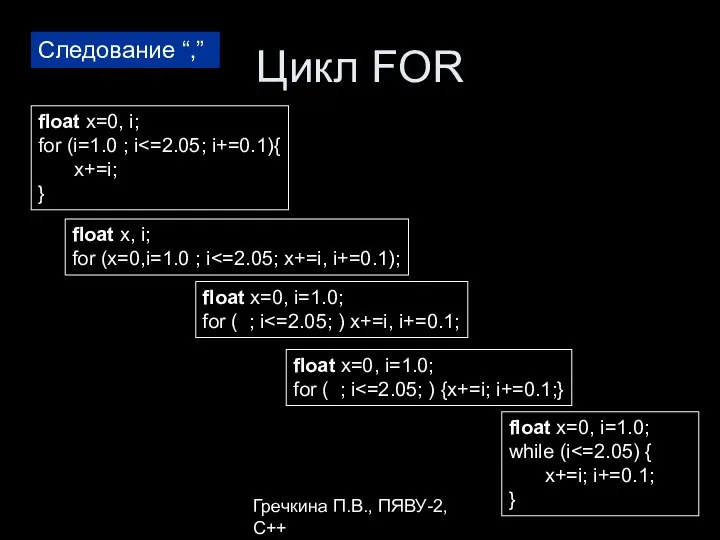 Гречкина П.В., ПЯВУ-2, С++ Цикл FOR Следование “,” float x, i;