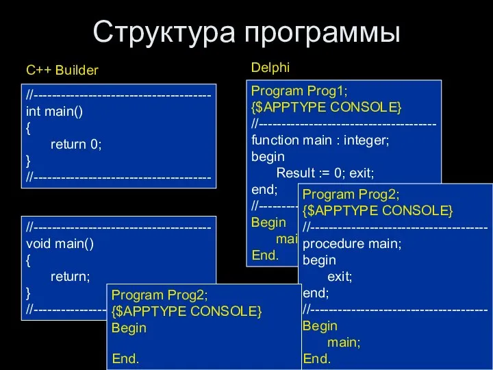 Гречкина П.В., ПЯВУ-2, С++ Структура программы //--------------------------------------- int main() { return