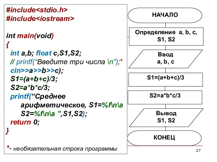 #include #include int main(void) { int a,b; float c,S1,S2; // printf(“Введите