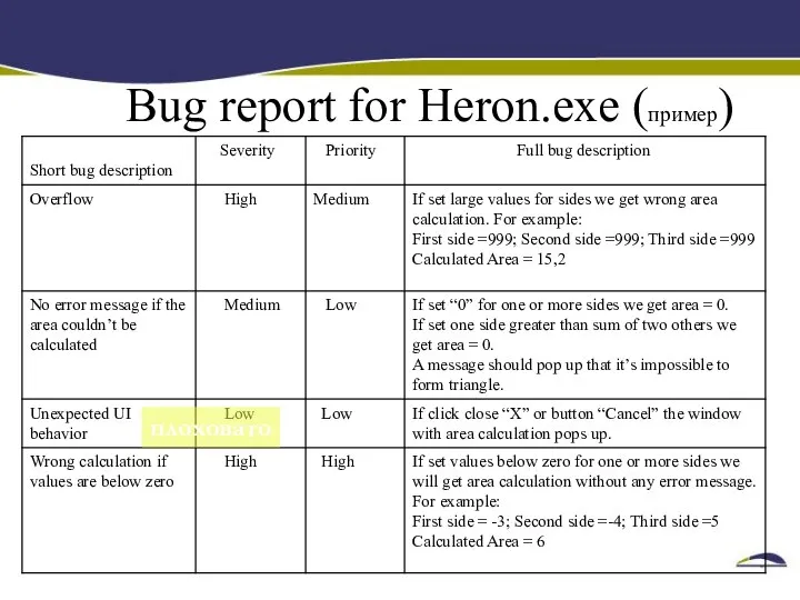 Bug report for Heron.exe (пример) плоховато