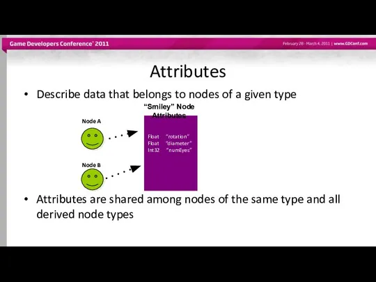 Attributes Describe data that belongs to nodes of a given type