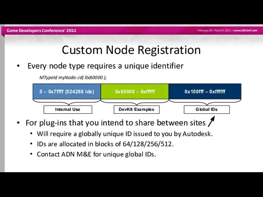 Custom Node Registration Every node type requires a unique identifier MTypeId