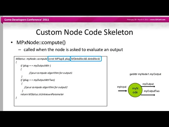 Custom Node Code Skeleton MPxNode::compute() called when the node is asked